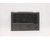 Lenovo MECH_ASM GRP_KBD_BZL_Russian_WL_IG_TRA für Lenovo ThinkPad X1 Yoga 5th Gen (20UB/20UC)