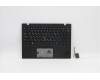Lenovo MECH_ASM GRP,KBD,BZL,HBW,WL,BK,CHY für Lenovo ThinkPad X1 Nano Gen 1 (20UN/20UQ)