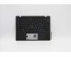 Lenovo MECH_ASM GRP,KBD,BZL,HBW,WW,BK,CHY für Lenovo ThinkPad X1 Nano Gen 1 (20UN/20UQ)