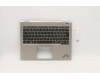 Lenovo MECH_ASM KBD Bezel,Ti,WLAN,SWS,CHY für Lenovo ThinkPad X1 Titanium Yoga 1st Gen (20QA/20QB)