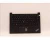 Lenovo MECH_ASM KBD CCvr DEN BKL(PMX)FPR UK BK für Lenovo ThinkPad E14 Gen 4 (21E3/21E4)