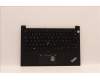 Lenovo MECH_ASM KBD CCvr NOR BKL(PMX)FPR UK BK für Lenovo ThinkPad E14 Gen 4 (21E3/21E4)