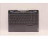 Lenovo COVER Upper Case ASM_SPA L82K8 GY für Lenovo Legion S7-15ACH6 (82K8)