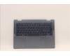 Lenovo COVER Upper Case ASM_ITA L82QE FPSB für Lenovo Yoga 7 14IAL7 (82QE)