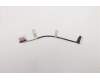 Lenovo CABLE EDP cable W 82E3 UHD für Lenovo ThinkBook 13s ITL (20V9)