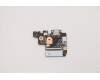 Lenovo CARDPOP USB Board L 82K6 für Lenovo Legion 7-16ITHg6 (82K6)