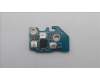 Lenovo CARDPOP PMIC board C 83Q7 für Lenovo Legion 5a G11 15AHP11 (83Q7)