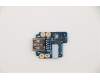 Lenovo CARDPOP FRU Sub Card USB_Board für Lenovo ThinkPad X13 (20UF/20UG)