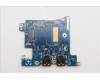Lenovo CARDPOP SUBCARD,WWAN,Hannstar für Lenovo ThinkPad T14s Gen 6 (21M1/21M2)