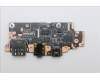 Lenovo CARDPOP FRU CARDPOP IO board W/MYLAR R für Lenovo ThinkPad X9 15 AE (21Q6)