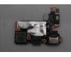 Lenovo CARDPOP FRU PCBA IO/B NSG661 MTM60 16 MP für Lenovo ThinkPad P16s Gen 4 (21QV)