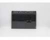 Lenovo COVER UpperCaseASM_GERL82JQSGw/WHWRF für Lenovo Legion Pro 5-16ACH6H (82JQ) JVHFC1