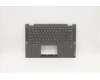 Lenovo COVER Upper Case ASM_US W 82HU FB GY für Lenovo IdeaPad Flex 5-14ALC05 (82HU)