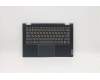 Lenovo COVER Upper Case ASM_RUS C20WE AB BLKB N für Lenovo ThinkBook 14s Yoga ITL (20WE)