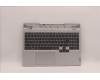 Lenovo COVER Upper Case ASM_ENG L82RB CLGY RGB für Lenovo Legion 5-15IAH7H (82RB/82TB)