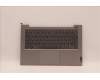 Lenovo COVER Upper Case ASM_ENG C21DK MGBL für Lenovo ThinkBook 14 G4 ABA (21DK)