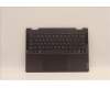 Lenovo COVER Upper Case ASM_ENG L82QE NFPSG für Lenovo Yoga 7 14IAL7 (82QE)