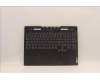 Lenovo COVER Upper Case ASM_SWS L82TF WHOG für Lenovo Legion S7-16IAH7 (82TF)