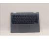 Lenovo COVER Upper Case ASM_HUN L82QF NFPSB für Lenovo Yoga 7 14ARB7 (82QF)