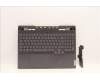 Lenovo COVER Upper Case ASM_GER L82UH FP BL für Lenovo Legion 7-16ARHA7 (82UH)