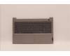 Lenovo COVER Upper Case ASM_HBW C21DJ MGBL für Lenovo ThinkBook 15 G4 IAP (21DJ)