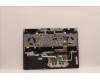 Lenovo COVER Upper Case ASM_UKR C 82SC BLA für Lenovo IdeaPad Gaming 3 16ARH7 (82SC)