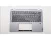 Lenovo COVER Upper Case ASM_SWS W82XX AG für Lenovo Flex 5 14ABR8 (82XX)