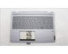 Lenovo COVER Upper Case ASM_ITA W 82Y1 AB für Lenovo IdeaPad Slim Flex 5-16IRU8 (82Y1)
