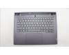 Lenovo COVER Upper Case ASM_USA ENG L82Y5FPSGBL für Lenovo Legion Slim 5-14APH8 (82Y5)