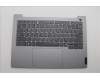 Lenovo COVER Upper Case ASM_ARA W21MR AG U für Lenovo ThinkBook 14 G7 IML (21MR)