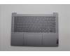 Lenovo COVER Upper Case ASM_EURO ENG_H 83D2_ARG für Lenovo IdeaPad Pro 5 14IMH9 (83D2)