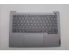 Lenovo COVER Upper Case ASM_UKR W21MR AG BL U für Lenovo ThinkBook 14 G7 IML (21MR)