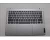 Lenovo COVER UpCase NORDIC C83DA NFP CG BLAI AL für Lenovo IdeaPad Slim 5 14IRU9 (83FV)