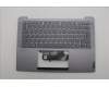 Lenovo COVER Upper Case ASM BEL H 83CV NFP LG für Lenovo Yoga Slim 7 14IMH9 Gen 9 (83CV/83GM)