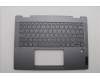 Lenovo COVER Upper Case ASM_EURO ENG H83KX FPLG für Lenovo IdeaPad 5 2-in-1 14IRH9 Gen 9 (83KX)