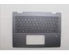 Lenovo COVER Upper Case ASM GER H 83GH FP LG für Lenovo IdeaPad 5x 14Q8X9 (83GH)