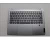 Lenovo COVER UpperCase HUN C83HL FP CG BLAI AL für Lenovo IdeaPad Slim 5 14Q8X9 (83HL)
