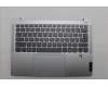 Lenovo COVER UpperCase BEL C83HL FP CG BLAI AL für Lenovo IdeaPad Slim 5 14Q8X9 (83HL)