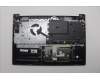 Lenovo COVER UpASSYH83J1 UKE LG 3CELL ML BL für Lenovo IdeaPad Slim 5 Gen 10 (83J1)