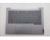 Lenovo COVER Upper Case ASM_UKR W21SG AG BL H für Lenovo ThinkBook 14 Gen 8 (21SG)