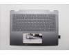 Lenovo COVER UpCaseASM GER H83JQ NFP LG NPS für Lenovo Yoga 7i 2-in-1 Gen 10 (83JQ)