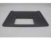 Lenovo COVER Upper Case ASM_GER C 83JL LG für Lenovo IdeaPad Pro 5 14AKP10 Type 83JL