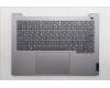 Lenovo COVER Upper Case ASM_EURO ENGW21SJAGNBLH für Lenovo ThinkBook 14 G8 (21SJ)