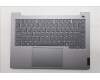 Lenovo COVER Upper Case ASM_HBW W21SJ AG BL U für Lenovo ThinkBook 14 G8 (21SJ)