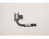 Lenovo HEATSINK FRU ASSY_THM_L13W_AMD_UMA_Peak für Lenovo 13w Yoga (82S1/82S2)