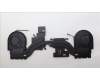 Lenovo HEATSINK KP6B5_SWG_THM_ASSY DELTA DELTA für Lenovo ThinkPad P16v Gen 1 (21FE/21FF)