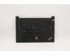 Lenovo MECH_ASM KBD ARA(Pri) Pat FPR US BK für Lenovo ThinkPad E14 Gen 2 (20TB)