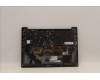 Lenovo MECH_ASM GRP KBD BZL,HBW,WL,DB,SUN für Lenovo ThinkPad X1 Carbon G10 (21CC)