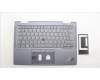 Lenovo MECH_ASM BL KB GY FPR WW NORDIC CHY für Lenovo ThinkPad X1 Yoga 8th Gen (21HQ/21HR)