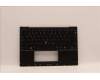 Lenovo MECH_ASM GP KBDBZL,POR,WL,BK/GY,CHY für Lenovo ThinkPad Z13 G1 (21D2/21D3)